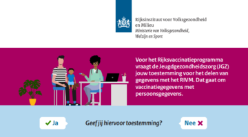 Infographic Toestemming uitwisselen gegevens met RIVM