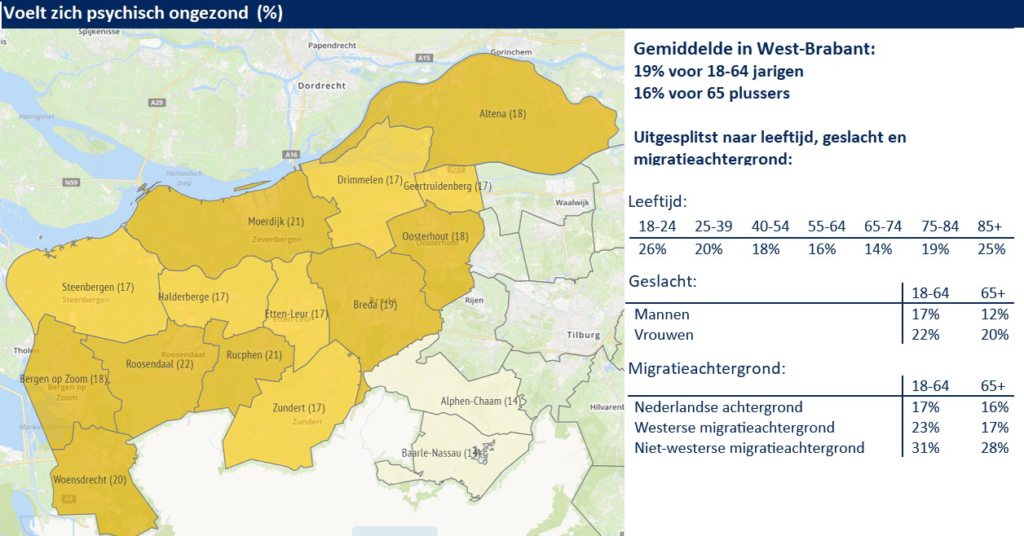 Regiokaart psychisch ongezond voelen volwassenen en ouderen