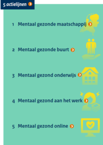 Actielijnen mentale gezondheid