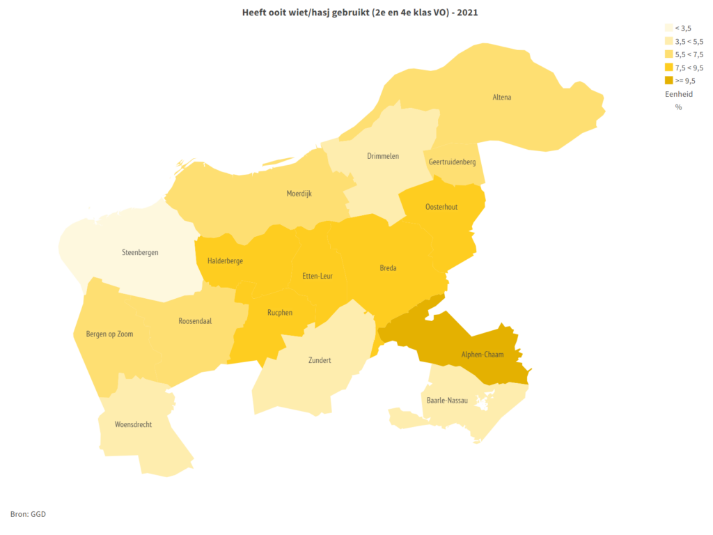 Regiokaart West-Brabant met percentage jongeren dat ooit wiet/hasj heeft gebruikt