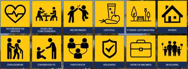 Resultaten Corona Gezondheidsmonitor Volwassenen en Ouderen Noord-Brabant 2022